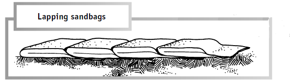 /attachments/69c3e32a-dcd9-11e5-9770-bc764e2038f2/Lapping sandbags.png